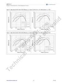 AS3713-BQFP-00 Datasheet Page 16