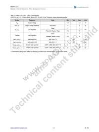 AS3713-BQFP-00 Datasheet Page 21