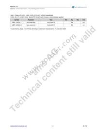 AS3713-BQFP-00 Datasheet Page 23