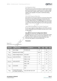 AS3715-BWLM-00 Datasheet Page 17