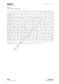 AS3722-BCTT-10 Datasheet Page 6