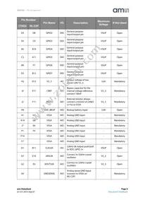 AS3722-BCTT-10 Datasheet Page 9