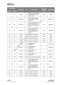 AS3722-BCTT-10 Datasheet Page 10