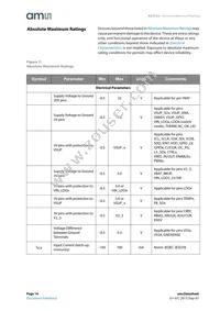 AS3722-BCTT-10 Datasheet Page 14
