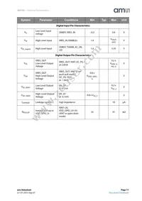 AS3722-BCTT-10 Datasheet Page 17