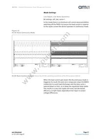 AS3722-BCTT-10 Datasheet Page 21