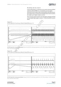 AS3722-BCTT-10 Datasheet Page 23