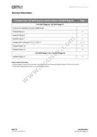 AS3729-BWLT Datasheet Page 18