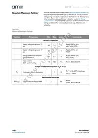 AS3729B-BWLM Datasheet Page 4