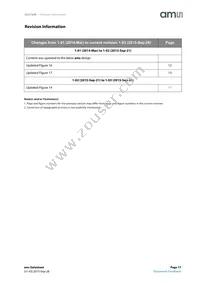 AS3729B-BWLM Datasheet Page 17