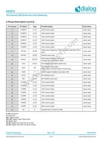 AS3812A-ZQFT Datasheet Page 4