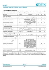 AS3824E1-ZQFT Datasheet Page 6