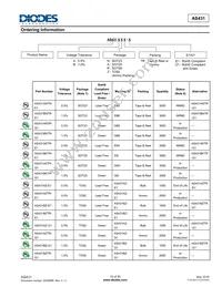 AS431AKTR-E1 Datasheet Page 10