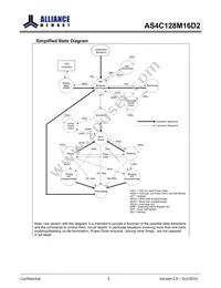 AS4C128M16D2-25BINTR Datasheet Page 6