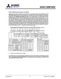 AS4C128M16D2-25BINTR Datasheet Page 9