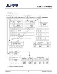 AS4C128M16D2-25BINTR Datasheet Page 11