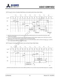 AS4C128M16D2-25BINTR Datasheet Page 16