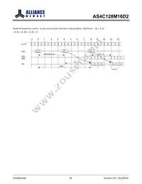 AS4C128M16D2-25BINTR Datasheet Page 20