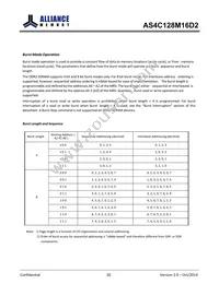 AS4C128M16D2-25BINTR Datasheet Page 21