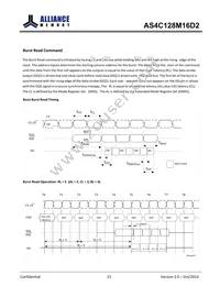 AS4C128M16D2-25BINTR Datasheet Page 22