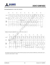 AS4C128M16D2-25BINTR Datasheet Page 23