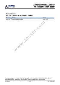 AS4C128M16D2A-25BINTR Datasheet Cover