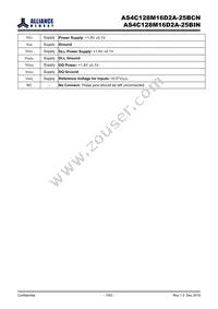 AS4C128M16D2A-25BINTR Datasheet Page 7