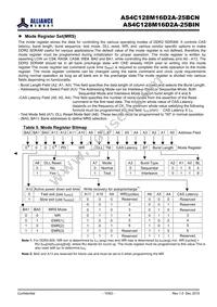 AS4C128M16D2A-25BINTR Datasheet Page 10