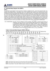 AS4C128M16D2A-25BINTR Datasheet Page 11