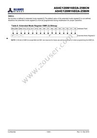 AS4C128M16D2A-25BINTR Datasheet Page 13