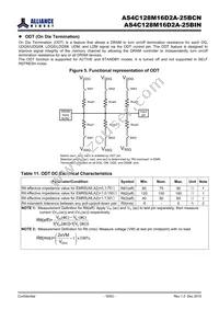 AS4C128M16D2A-25BINTR Datasheet Page 16