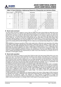 AS4C128M16D2A-25BINTR Datasheet Page 18