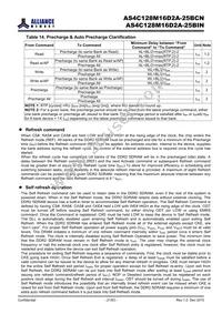 AS4C128M16D2A-25BINTR Datasheet Page 21