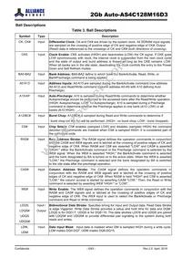 AS4C128M16D3-12BANTR Datasheet Page 6