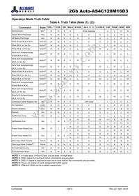 AS4C128M16D3-12BANTR Datasheet Page 8