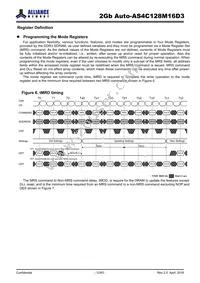 AS4C128M16D3-12BANTR Datasheet Page 12