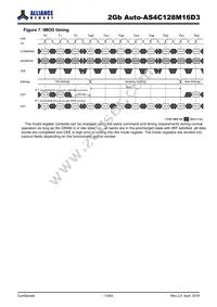 AS4C128M16D3-12BANTR Datasheet Page 13