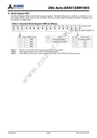 AS4C128M16D3-12BANTR Datasheet Page 20