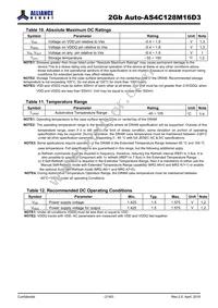 AS4C128M16D3-12BANTR Datasheet Page 21