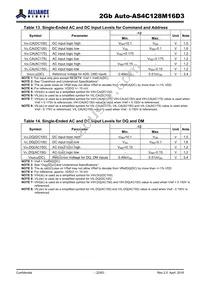 AS4C128M16D3-12BANTR Datasheet Page 22