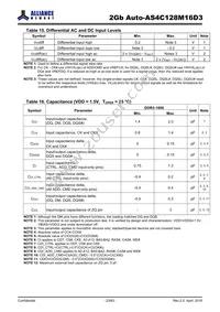 AS4C128M16D3-12BANTR Datasheet Page 23