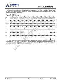 AS4C128M16D3-12BINTR Datasheet Page 13