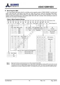 AS4C128M16D3-12BINTR Datasheet Page 14