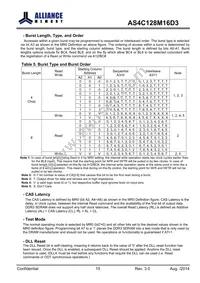 AS4C128M16D3-12BINTR Datasheet Page 15