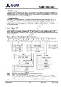 AS4C128M16D3-12BINTR Datasheet Page 16