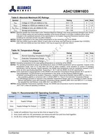 AS4C128M16D3-12BINTR Datasheet Page 21