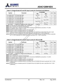 AS4C128M16D3-12BINTR Datasheet Page 22