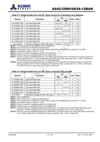 AS4C128M16D3A-12BANTR Datasheet Page 22