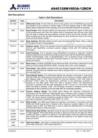 AS4C128M16D3A-12BCNTR Datasheet Page 6