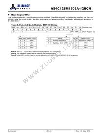 AS4C128M16D3A-12BCNTR Datasheet Page 20